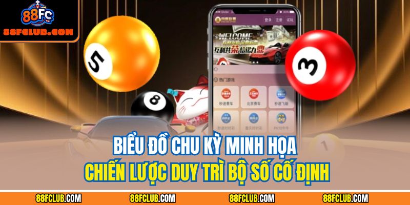 Lô Câm 88FC – Phương Pháp Tính Toán Và Dự Đoán Chuẩn Xác 3 Biểu đồ chu kỳ minh họa chiến lược duy trì bộ số cố định