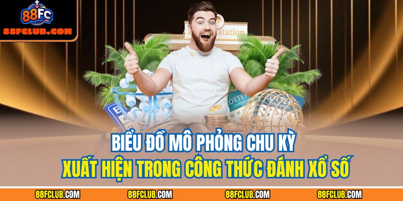 Công Thức Đánh Xổ Số 88FC – Cách Tư Duy Như Cao Thủ 2 Biểu đồ mô phỏng chu kỳ xuất hiện trong công thức đánh xổ số