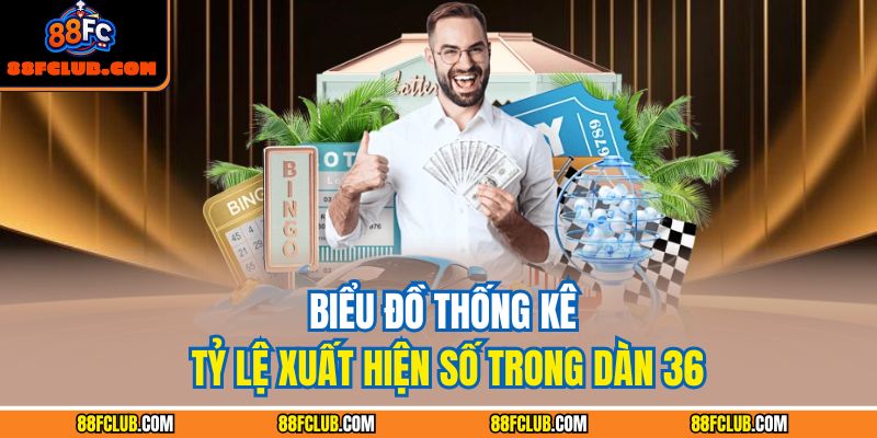 Dàn Đề 36 Số 88fc – Bí Quyết Chọn Số Chuẩn, Tỷ Lệ Trúng Cao 2 Biểu đồ thống kê tỷ lệ xuất hiện số trong dàn 36